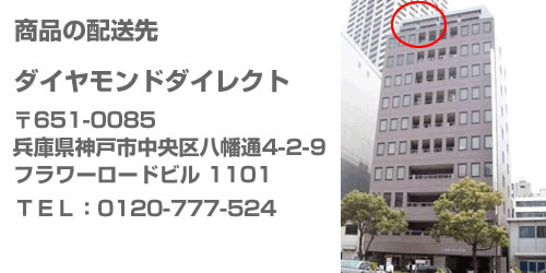 配送先住所